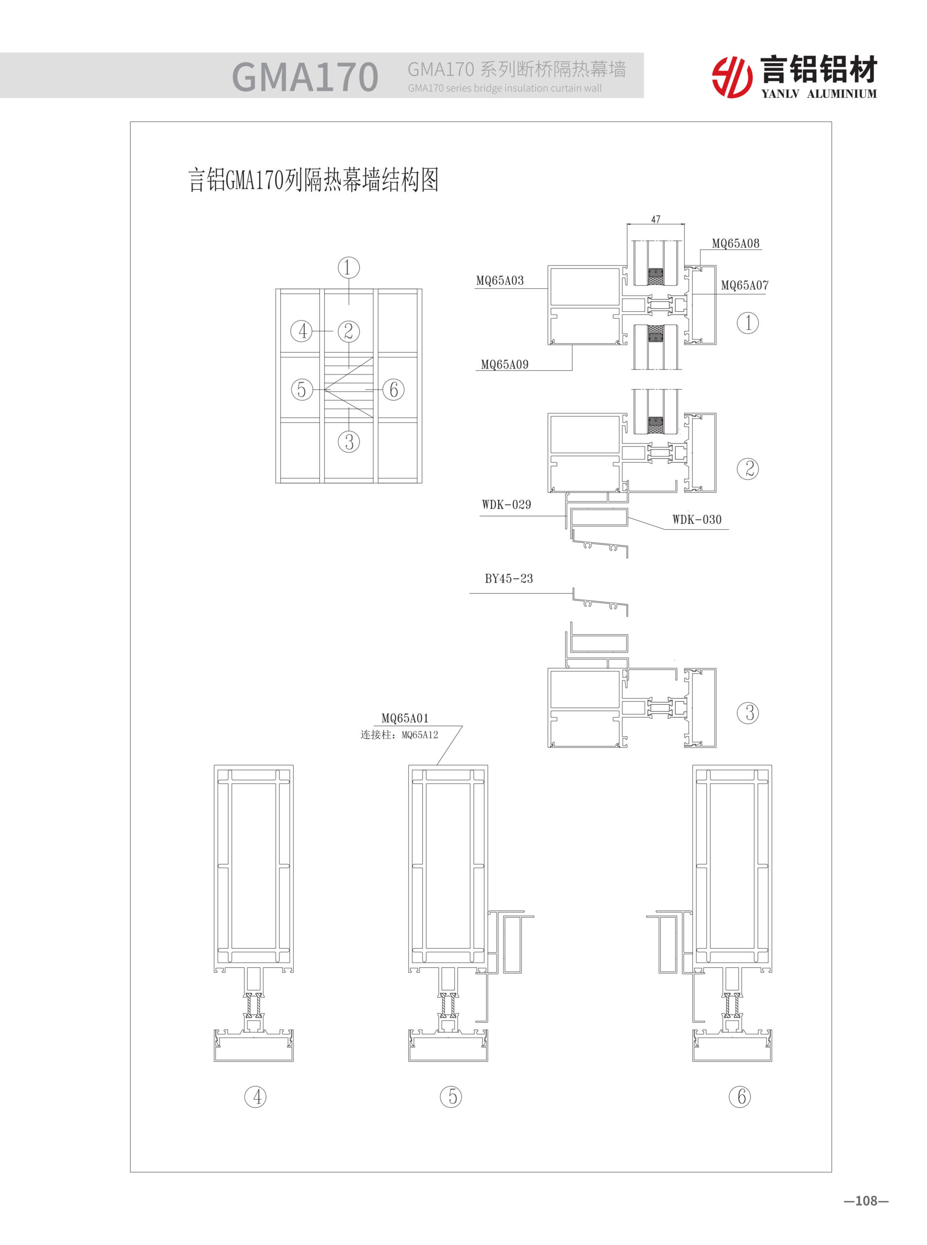 GMA170 Series Thermal Insulation Curtain Wall overall effect. Extra-wide thermal break design perfectly integrates architectural aesthetics with energy efficiency, creating green low-carbon building facades