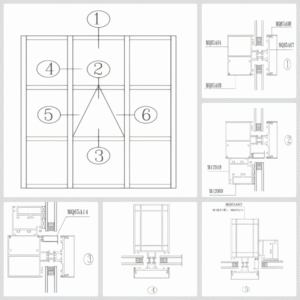 GMQ120 series thermal insulation curtain wall